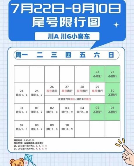 绵阳限行,绵阳限行吗-第3张图片 绵阳限行,绵阳限行吗-第3张图片