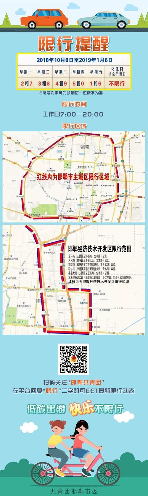 【今日邯郸限行,今日邯郸限行最新消息】-第4张图片