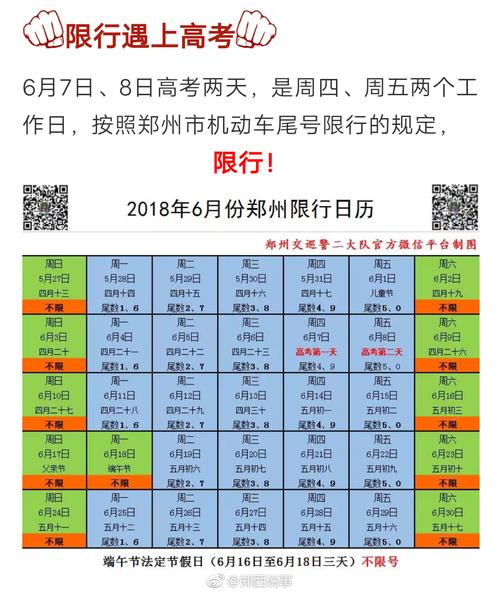 【高考郑州限号吗,2021年郑州高考限号怎么办】-第4张图片 【高考郑州限号吗,2021年郑州高考限号怎么办】-第4张图片