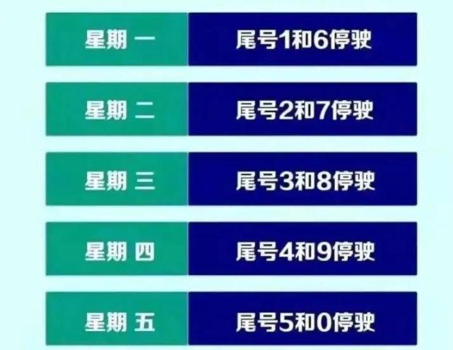 渭南限行/渭南限行处罚规定-第5张图片 渭南限行/渭南限行处罚规定-第5张图片