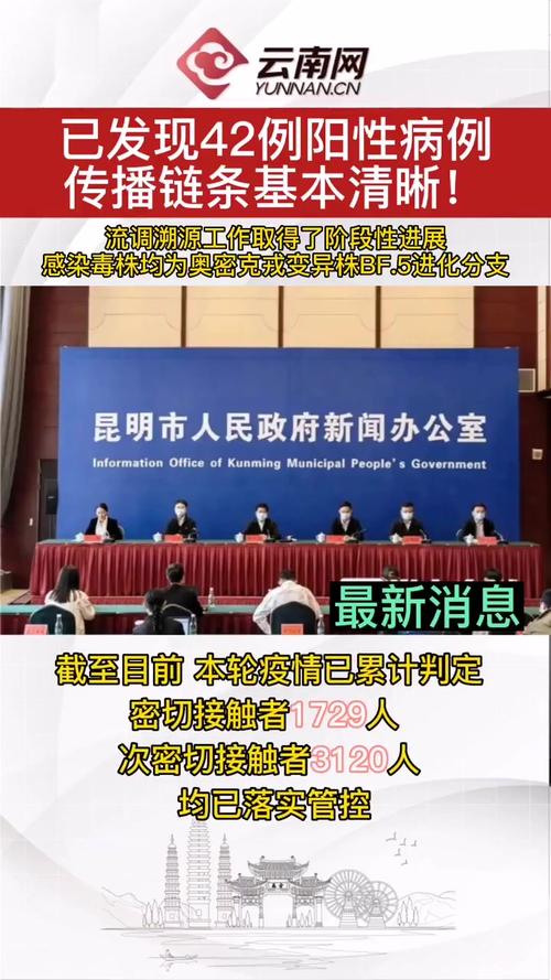 安宁二疫情/安宁疫情通报-第2张图片 安宁二疫情/安宁疫情通报-第2张图片