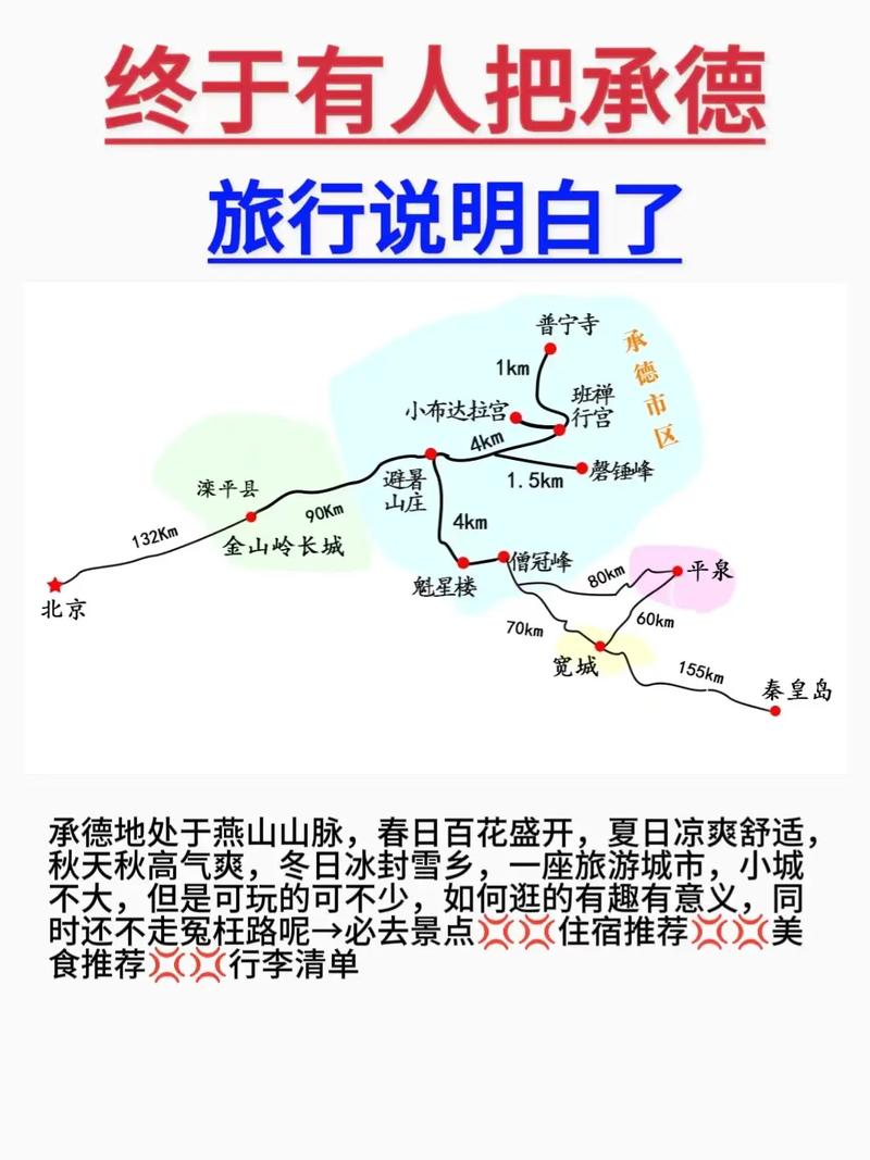 承德限行/承德限行最新通知-第2张图片 承德限行/承德限行最新通知-第2张图片