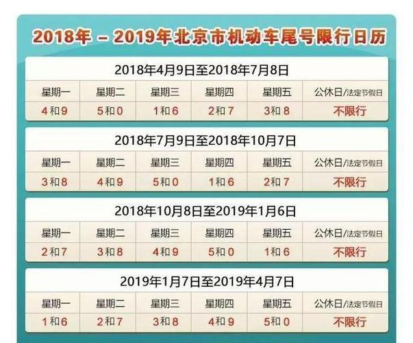 巨鹿限行,巨鹿限行区域图最新-第7张图片 巨鹿限行,巨鹿限行区域图最新-第7张图片