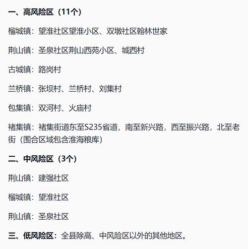 安徽疫情区域(安徽疫情区域等级划分)-第3张图片 安徽疫情区域(安徽疫情区域等级划分)-第3张图片