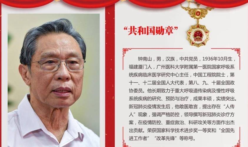 疫情专家-疫情专家吴尊友-第5张图片 疫情专家-疫情专家吴尊友-第5张图片