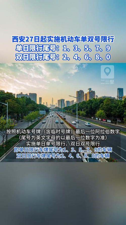 昨天限号(昨晚限号)-第5张图片 昨天限号(昨晚限号)-第5张图片