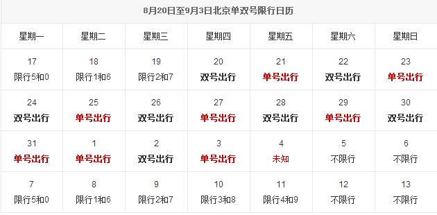 单双号限行,单双号限行0是单号还是双号-第4张图片 单双号限行,单双号限行0是单号还是双号-第4张图片