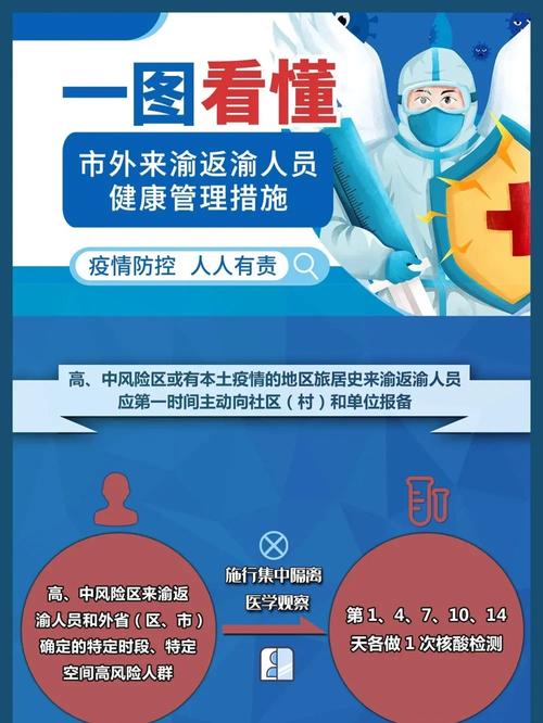 安徽疫情出城,安徽疫情出城最新政策-第8张图片 安徽疫情出城,安徽疫情出城最新政策-第8张图片
