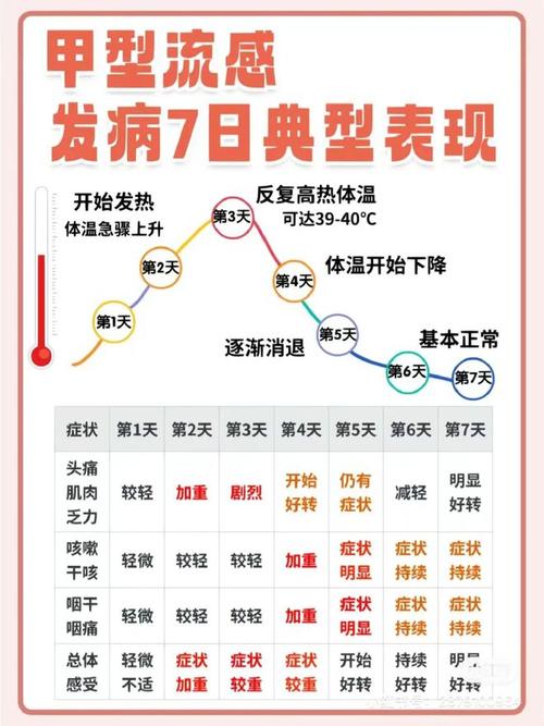 2009全球疫情-2009年的疫情-第3张图片 2009全球疫情-2009年的疫情-第3张图片