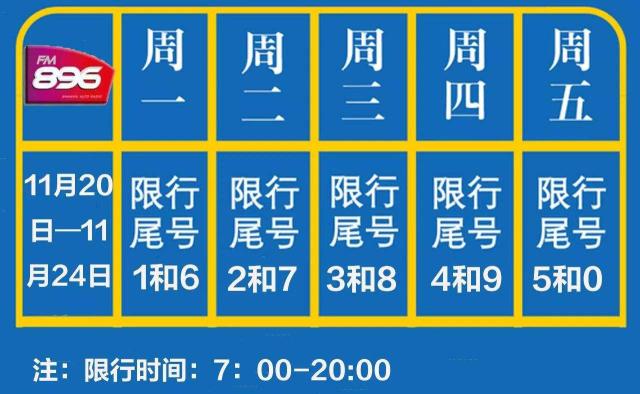 西安今日限行/西安今日限行号码是多少-第2张图片 西安今日限行/西安今日限行号码是多少-第2张图片