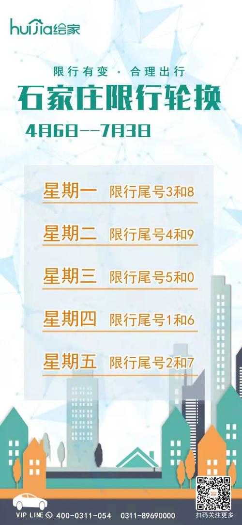 今天几和几限行-明天限行车辆-第4张图片 今天几和几限行-明天限行车辆-第4张图片