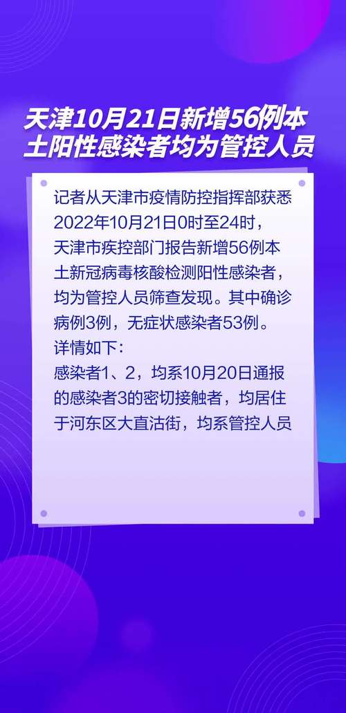 天津疫情最新消息-天津疫情最新消息今天发布-第1张图片 天津疫情最新消息-天津疫情最新消息今天发布-第1张图片