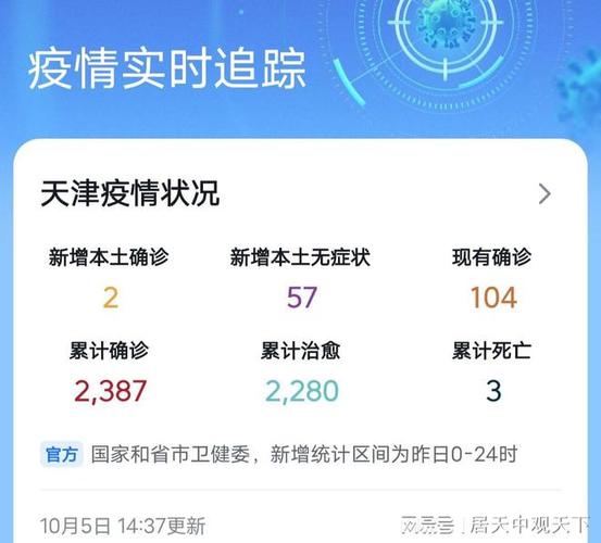 天津疫情最新消息-天津疫情最新消息今天发布-第2张图片 天津疫情最新消息-天津疫情最新消息今天发布-第2张图片