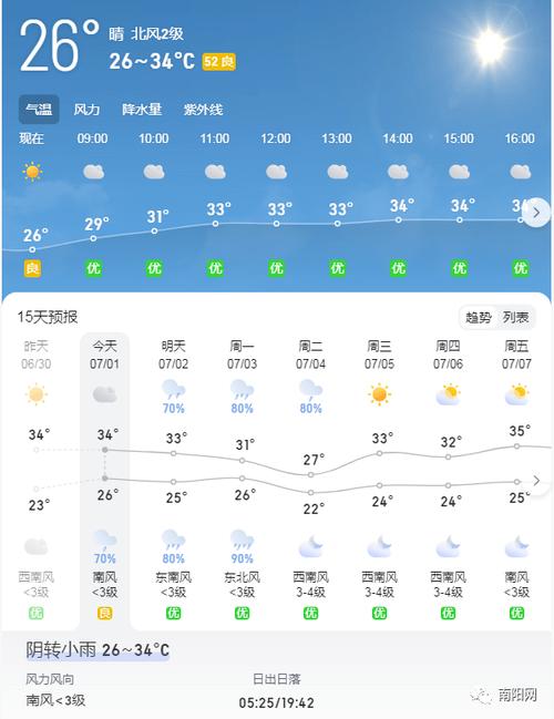 南阳市疫情/南阳市疫情防控返乡报备村委号码-第2张图片 南阳市疫情/南阳市疫情防控返乡报备村委号码-第2张图片