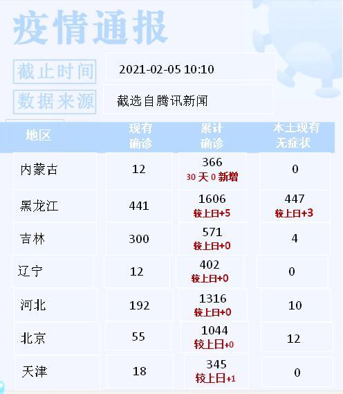 10月之后疫情,10月全国疫情还会反弹吗-第1张图片 10月之后疫情,10月全国疫情还会反弹吗-第1张图片