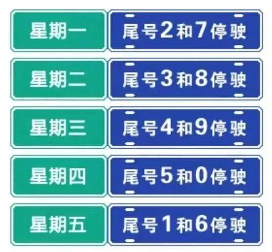 尾号6的车星期几限行,北京尾号6的车星期几限行-第2张图片 尾号6的车星期几限行,北京尾号6的车星期几限行-第2张图片