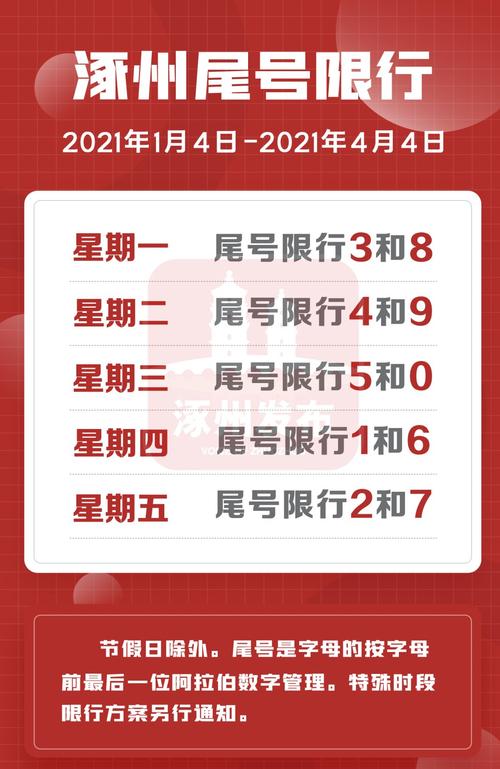 涿州限行区域-涿州限行区域位置图-第3张图片 涿州限行区域-涿州限行区域位置图-第3张图片