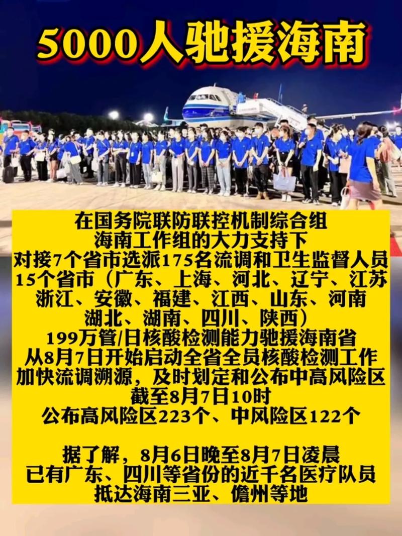 海南疫情/海南疫情今日最新消息-第4张图片 海南疫情/海南疫情今日最新消息-第4张图片