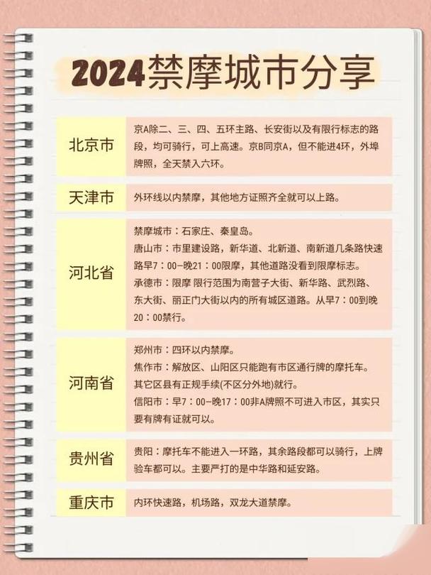 杭州摩托车限行区域图-杭州摩托车限行区域图抓不抓-第3张图片 杭州摩托车限行区域图-杭州摩托车限行区域图抓不抓-第3张图片