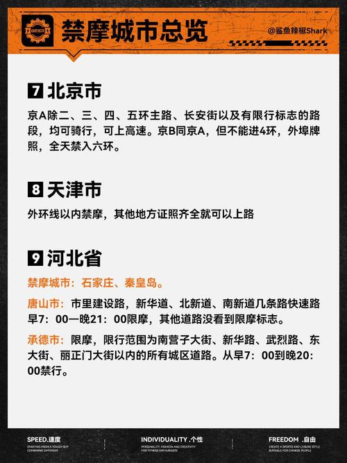 杭州摩托车限行区域图-杭州摩托车限行区域图抓不抓-第7张图片 杭州摩托车限行区域图-杭州摩托车限行区域图抓不抓-第7张图片