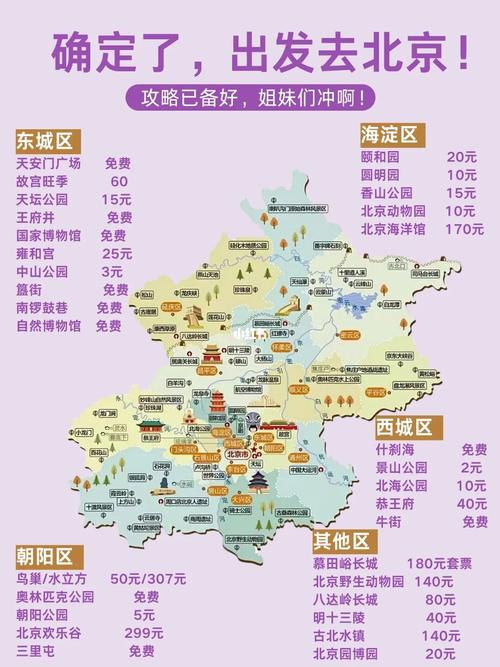 北京限行国庆,北京限行国庆后-第1张图片 北京限行国庆,北京限行国庆后-第1张图片