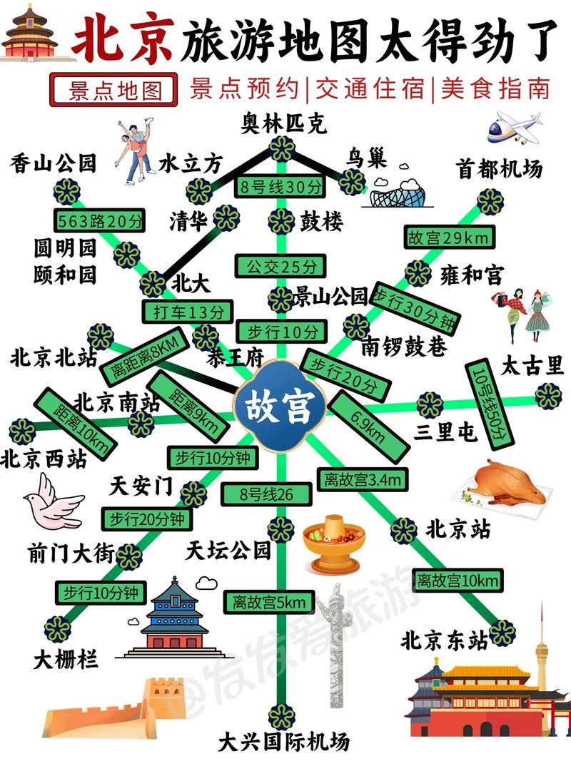 北京限行国庆,北京限行国庆后-第4张图片 北京限行国庆,北京限行国庆后-第4张图片
