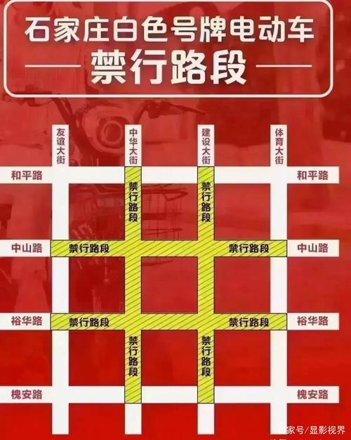 正定限行区域/正定限行区域地图图片-第8张图片 正定限行区域/正定限行区域地图图片-第8张图片