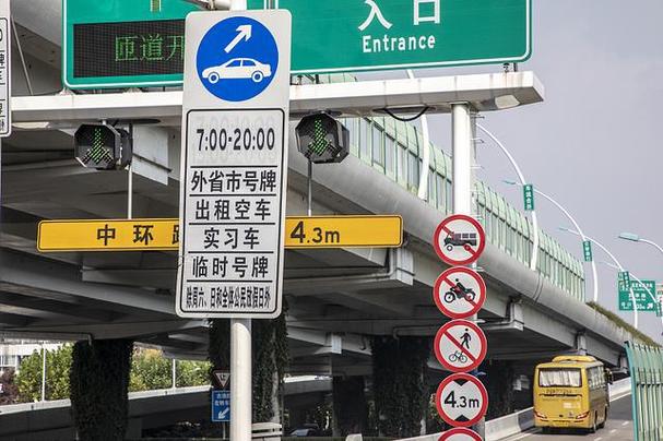 上海限行高架/上海限行高架桥-第3张图片 上海限行高架/上海限行高架桥-第3张图片