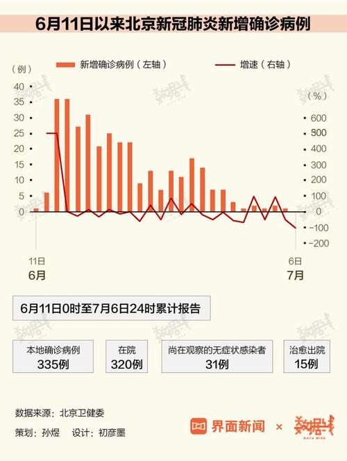 安徽疫情扩大,安徽疫情规模扩散-第2张图片 安徽疫情扩大,安徽疫情规模扩散-第2张图片