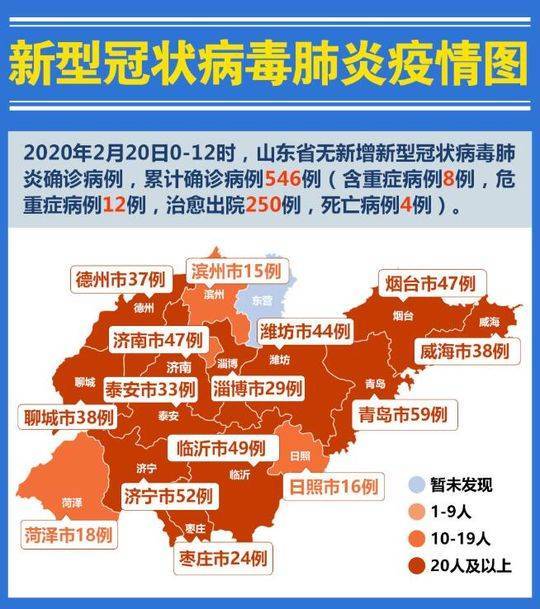 山东疫情动态/山东疫情动态最新消息-第1张图片 山东疫情动态/山东疫情动态最新消息-第1张图片