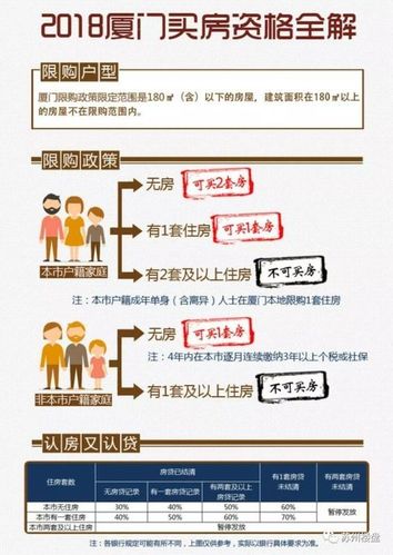 南昌市限行,南昌市限行规定2023最新-第3张图片 南昌市限行,南昌市限行规定2023最新-第3张图片