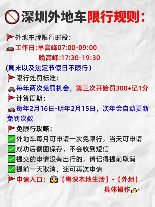 外地车深圳限行申请-外地车深圳限行申请预约入口官方网站-第2张图片 外地车深圳限行申请-外地车深圳限行申请预约入口官方网站-第2张图片