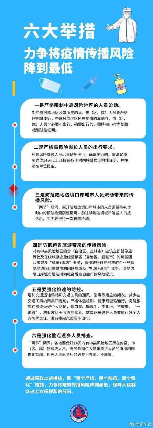 安徽元旦疫情(安徽疫情安排)-第1张图片 安徽元旦疫情(安徽疫情安排)-第1张图片