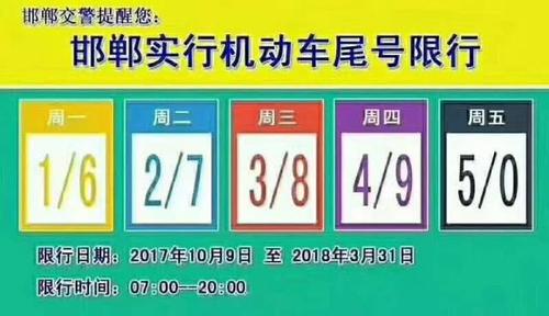 今日邯郸限号(今日邯郸限号吗最新消息)-第3张图片 今日邯郸限号(今日邯郸限号吗最新消息)-第3张图片