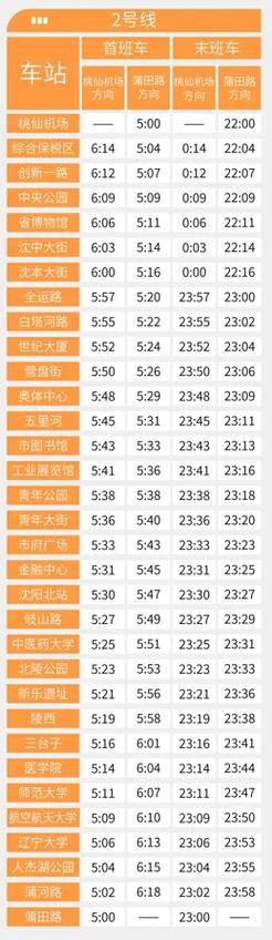 沈阳限号/沈阳限号最新通知2023年-第6张图片 沈阳限号/沈阳限号最新通知2023年-第6张图片