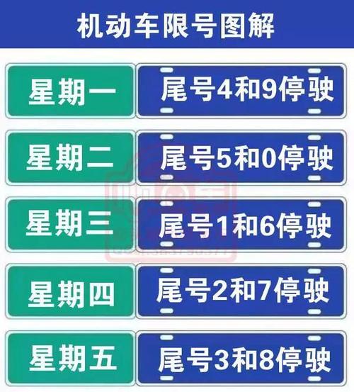 沧州限什么号/沧州限什么号今天限行-第4张图片 沧州限什么号/沧州限什么号今天限行-第4张图片