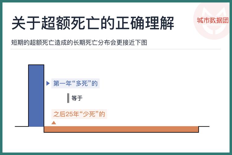 新冠第二波疫情爆发时间-第二波新冠病毒爆发-第7张图片 新冠第二波疫情爆发时间-第二波新冠病毒爆发-第7张图片