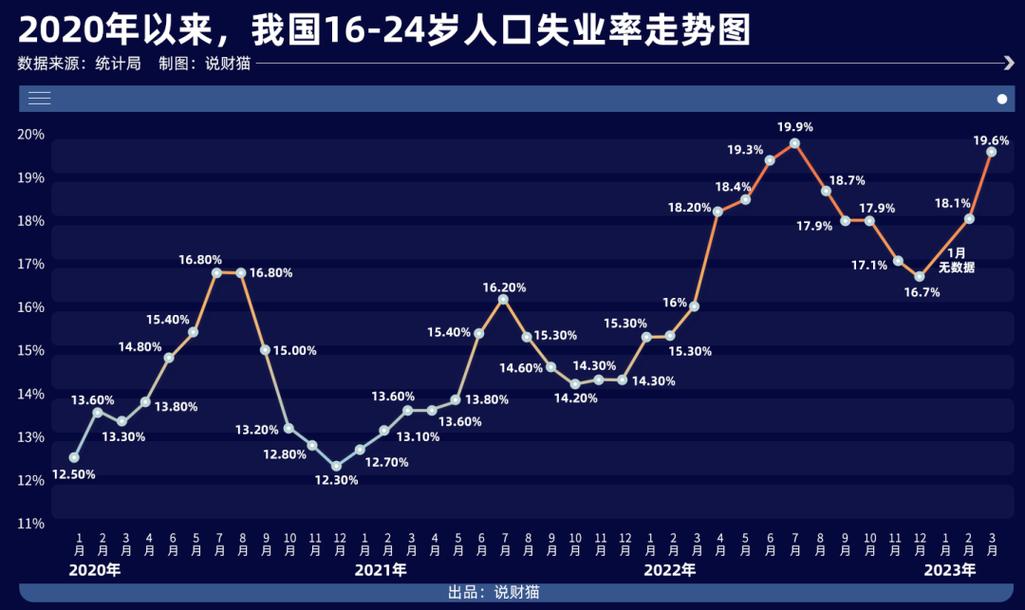 安徽疫情失业-安徽疫情失业金领取条件及标准2020-第4张图片 安徽疫情失业-安徽疫情失业金领取条件及标准2020-第4张图片