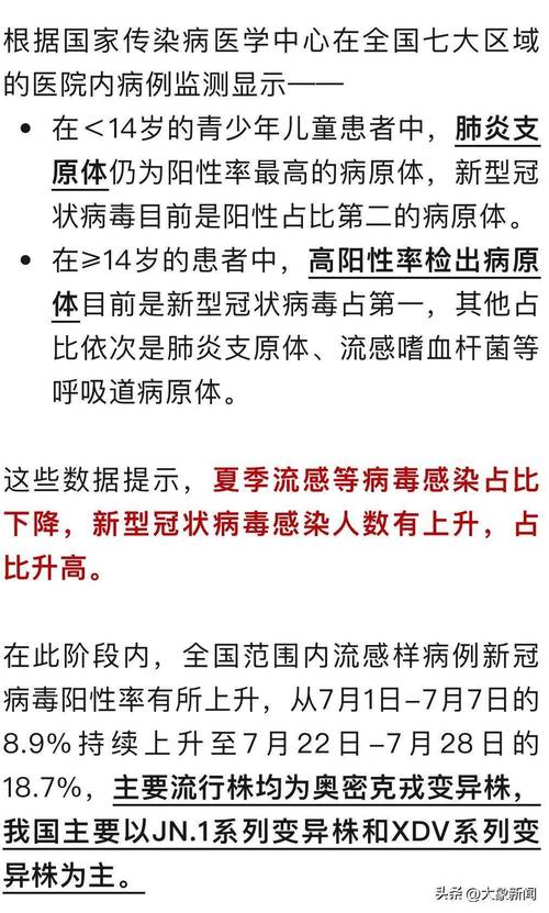 上海疫情,上海疫情时间-第7张图片 上海疫情,上海疫情时间-第7张图片