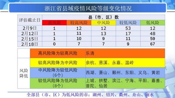 安徽河南疫情,安徽疫情最新消息肺炎疫情-第4张图片 安徽河南疫情,安徽疫情最新消息肺炎疫情-第4张图片