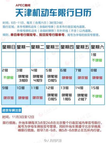 apec限行/apec专用车带京牌出售-第2张图片 apec限行/apec专用车带京牌出售-第2张图片