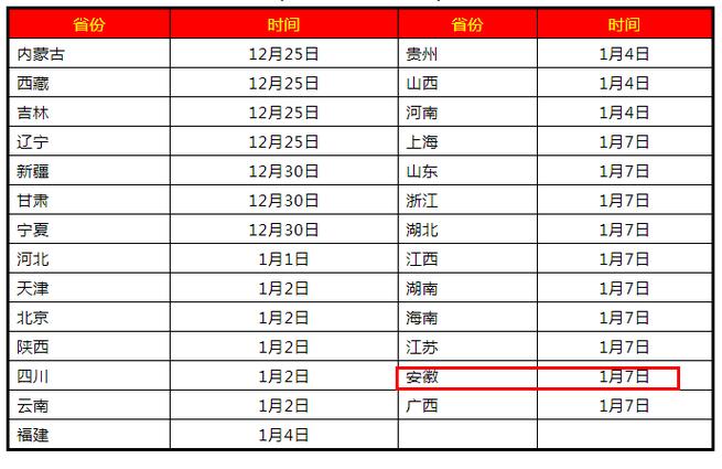 安徽快递疫情/安徽近期快递安全吗-第3张图片 安徽快递疫情/安徽近期快递安全吗-第3张图片