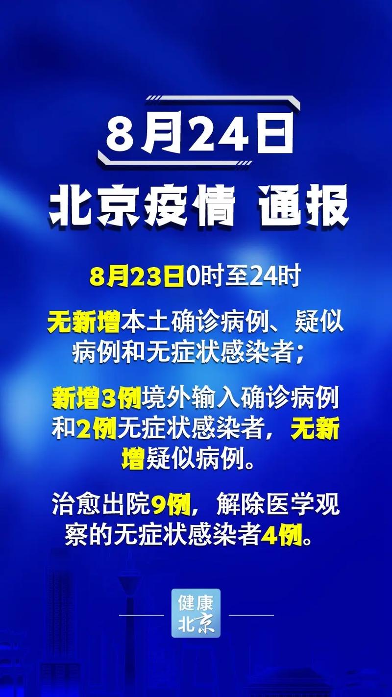 【顺义疫情,顺义疫情最新情况】-第3张图片 【顺义疫情,顺义疫情最新情况】-第3张图片