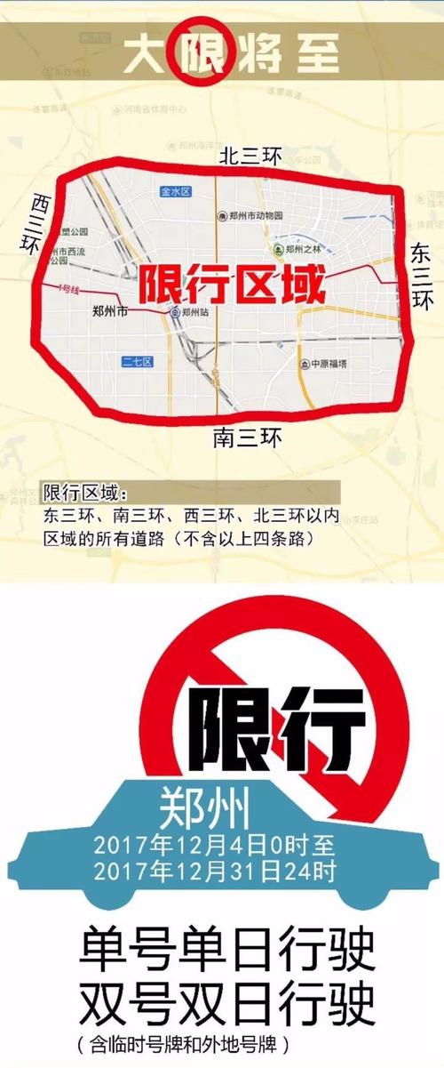 【郑州限行处罚,郑州限行处罚多少钱】-第7张图片 【郑州限行处罚,郑州限行处罚多少钱】-第7张图片