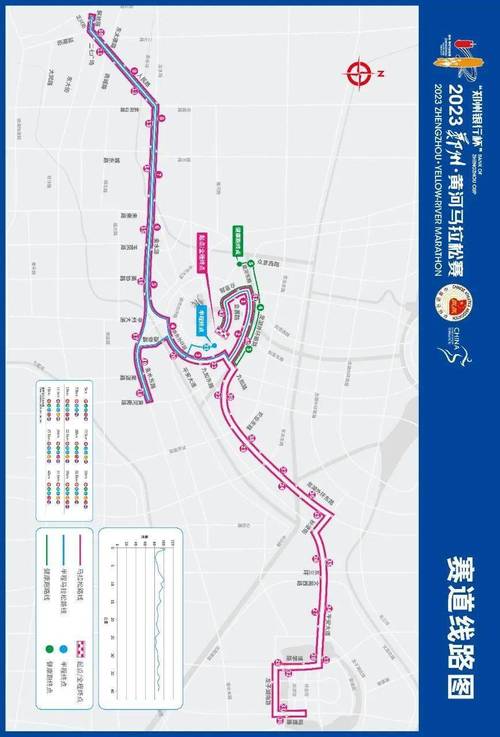 郑州马拉松限行,郑州马拉松限行路线图-第4张图片 郑州马拉松限行,郑州马拉松限行路线图-第4张图片