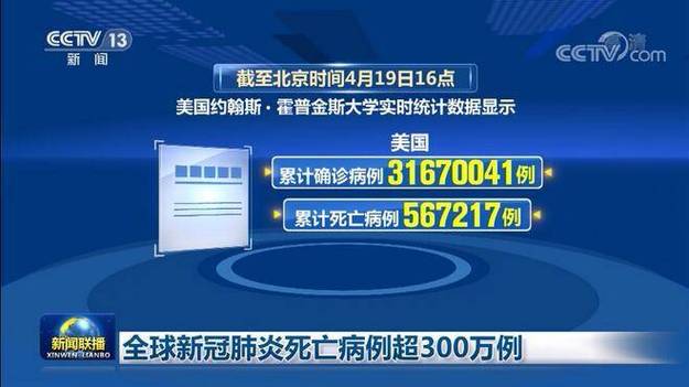 中国疫情死亡人数,中国疫情死亡人数是多少-第7张图片 中国疫情死亡人数,中国疫情死亡人数是多少-第7张图片