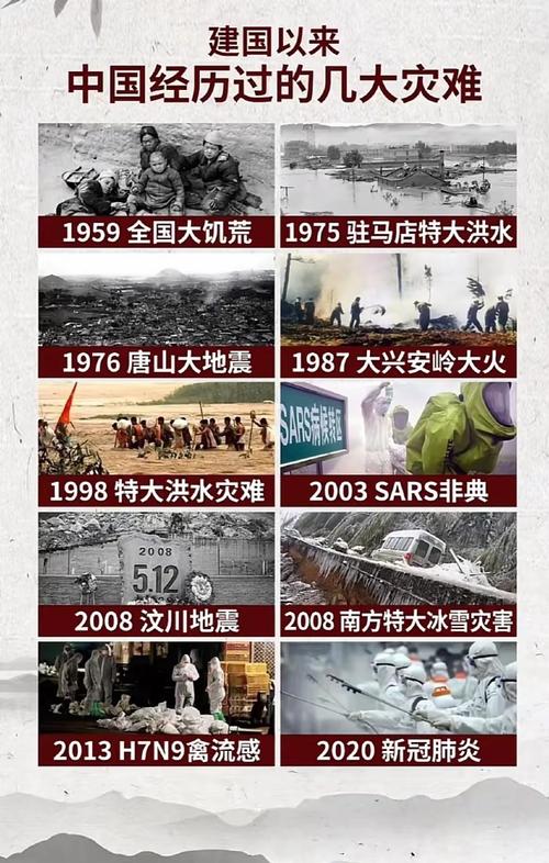 安徽疫情并列/安徽疫情涉及省份-第4张图片 安徽疫情并列/安徽疫情涉及省份-第4张图片