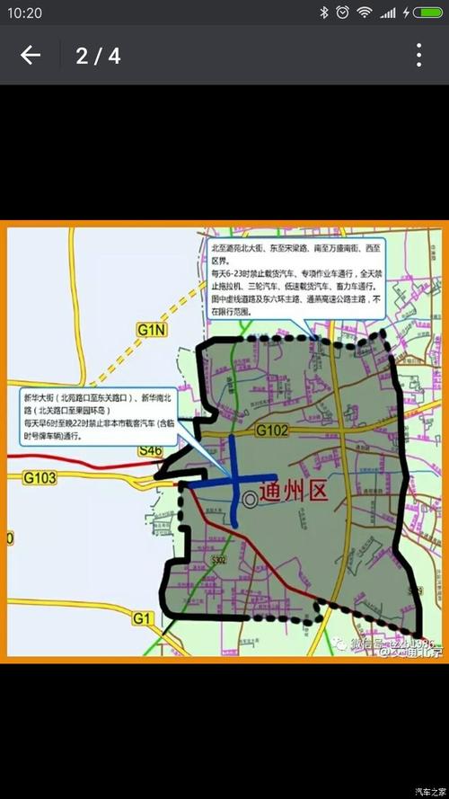 北京通州限号/北京通州限号限行范围-第2张图片 北京通州限号/北京通州限号限行范围-第2张图片
