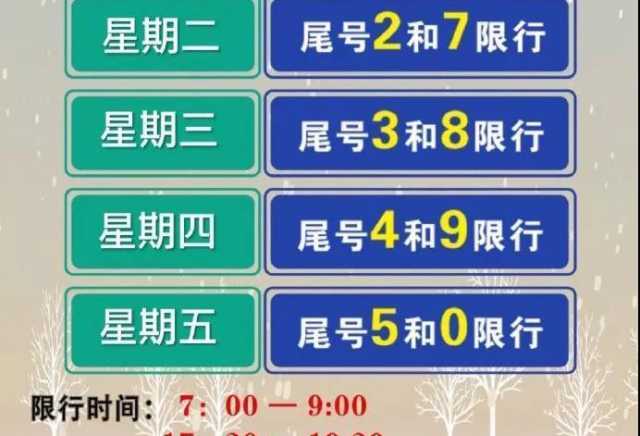 滨河东西路限行/滨河东西路限行尾号-第2张图片 滨河东西路限行/滨河东西路限行尾号-第2张图片