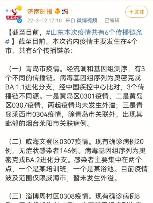 山东疫情(山东疫情最新消息今天)-第3张图片 山东疫情(山东疫情最新消息今天)-第3张图片